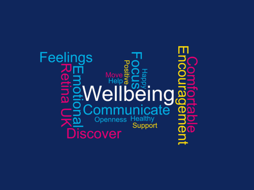 Discover Wellbeing wordcloud on a dark blue background
